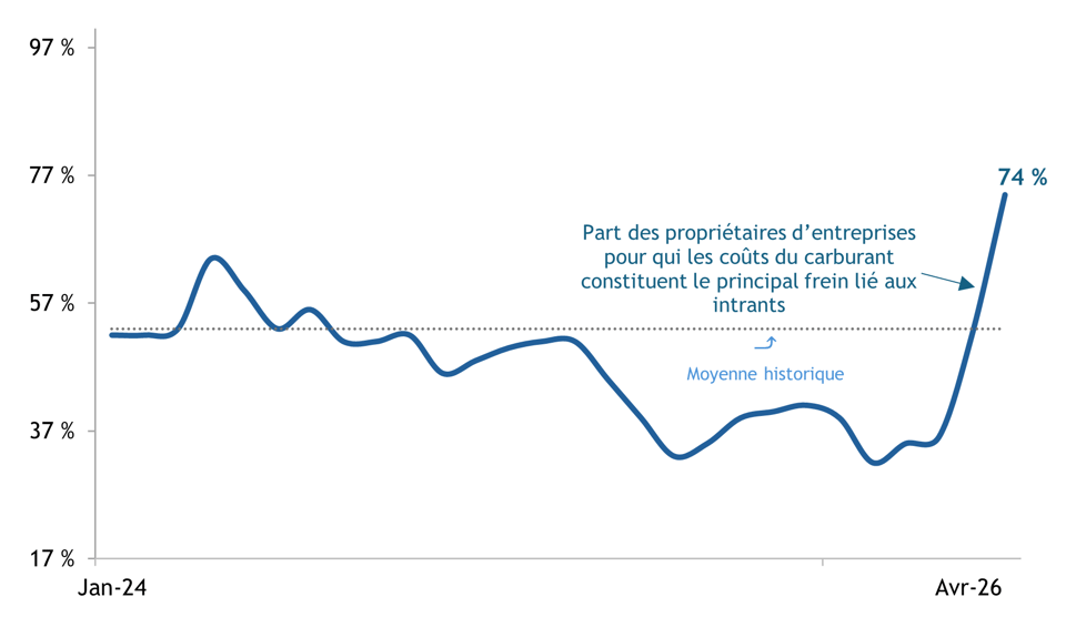 FRE_Figure 2 Energy_REDO