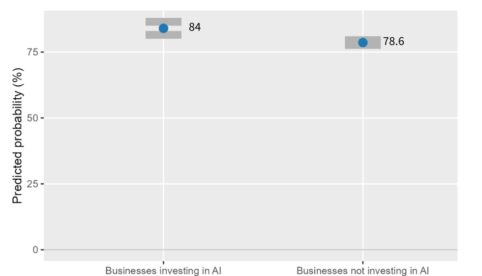 Fig 3_ADDED Figure Numbers_JZ