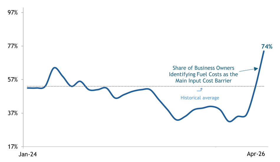 Figure 2_Energy_REDO