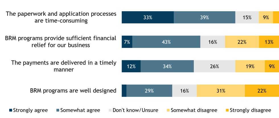 Figure1_RM_073026