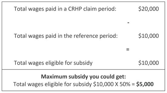 crhp-maximum-subsidy-calculation-apr-07-2022_2