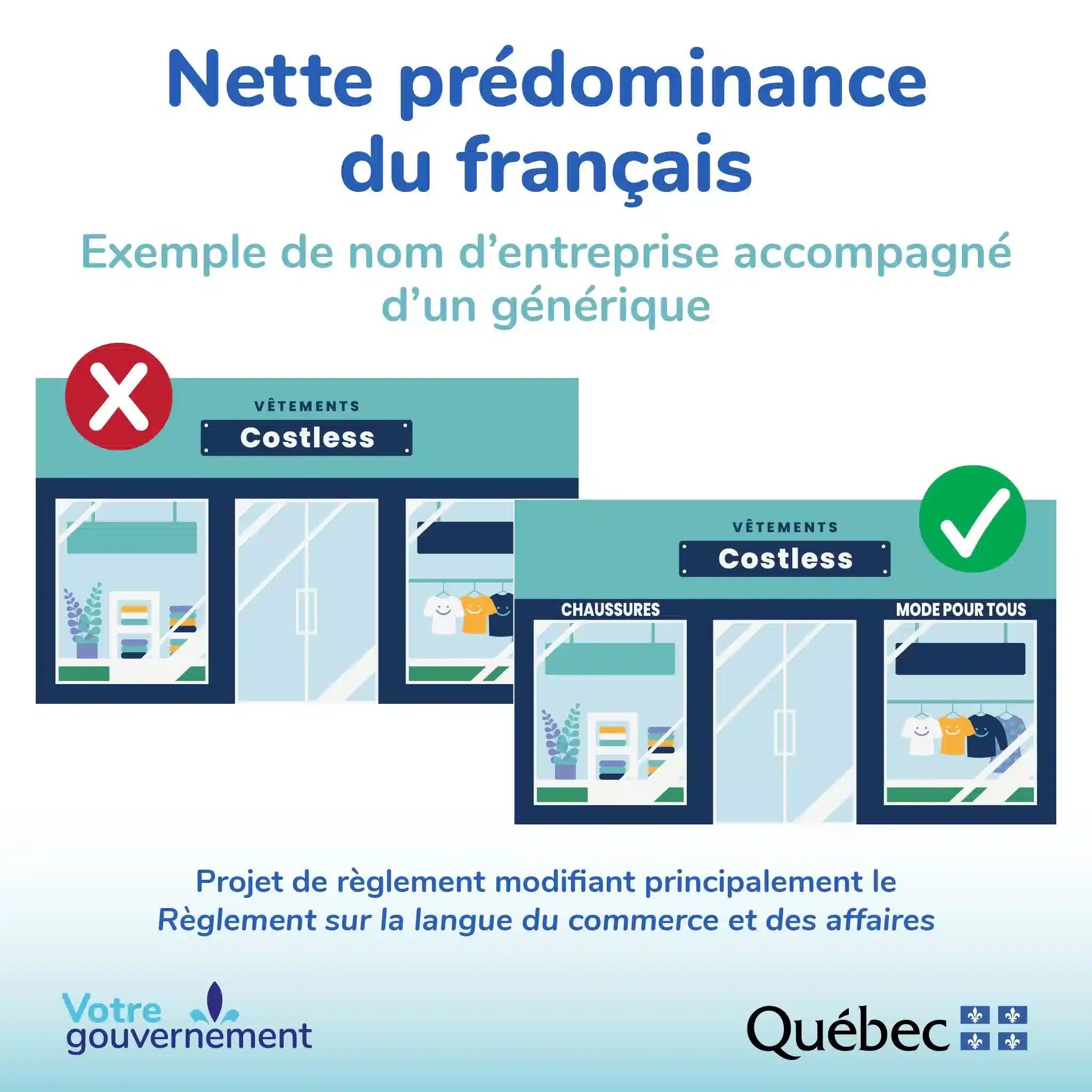 Clear predominance of French - example of a company name accompanied by a generic (we must add the words 'Shoes' and 'Fashion for everyone' on the windows of a company, whose name is 'COSTLESS Clothing')
