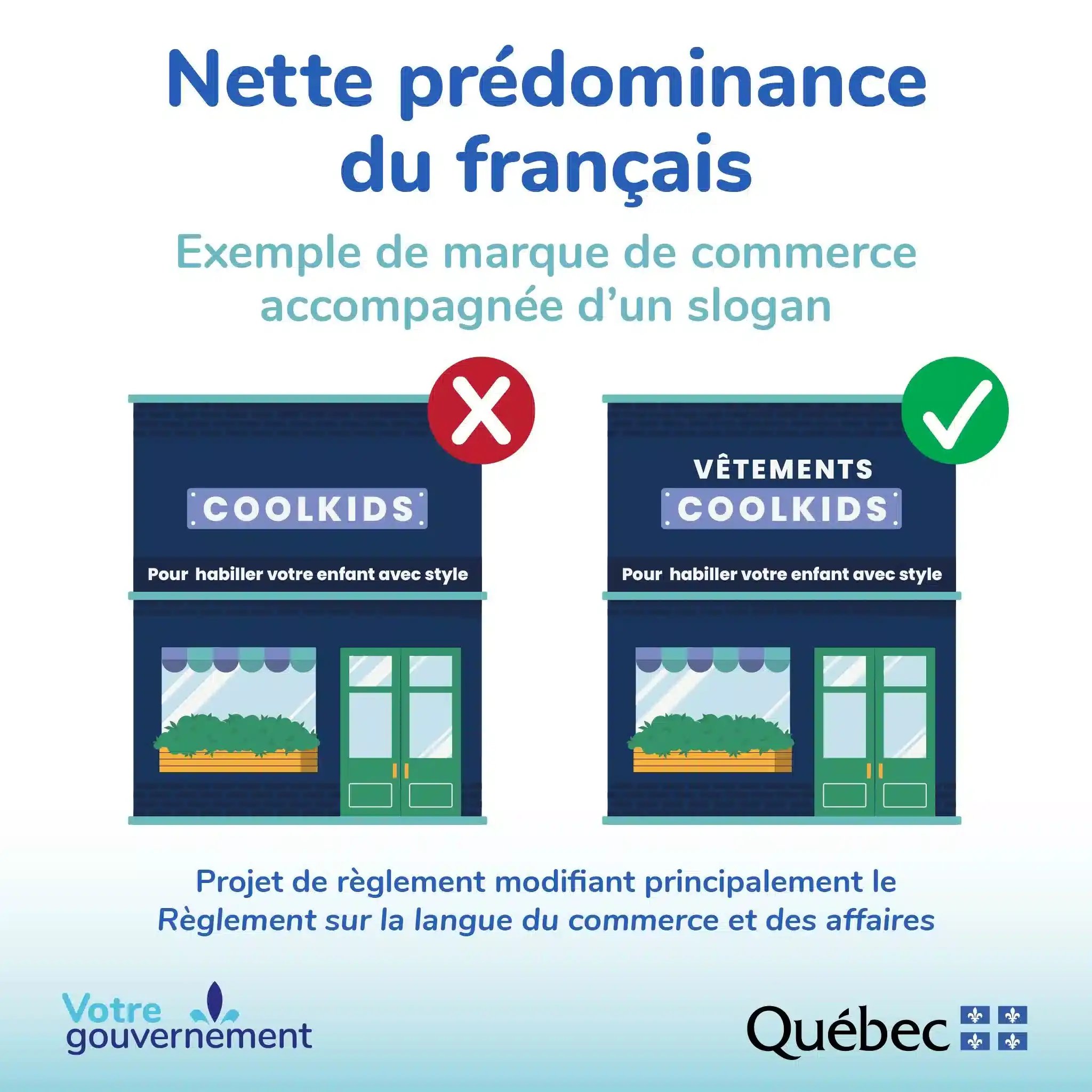 Clear predominance of French - example of a trademark accompanied by a slogan (the word 'CLOTHING' must be added to the sign of a company whose name is 'COOLKIDS CLOTHING' and whose slogan is 'To dress your child with style'. In other words, 'COOLKIDS' and the slogan 'To dress your child in style' are not enough)
