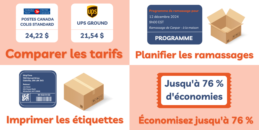 2024-10-ShipTime-customer-journey-fr