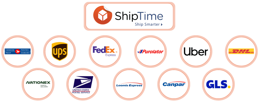 2024-10_shiptime_courriers_en