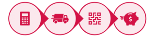 ShipTime 4-Step Process