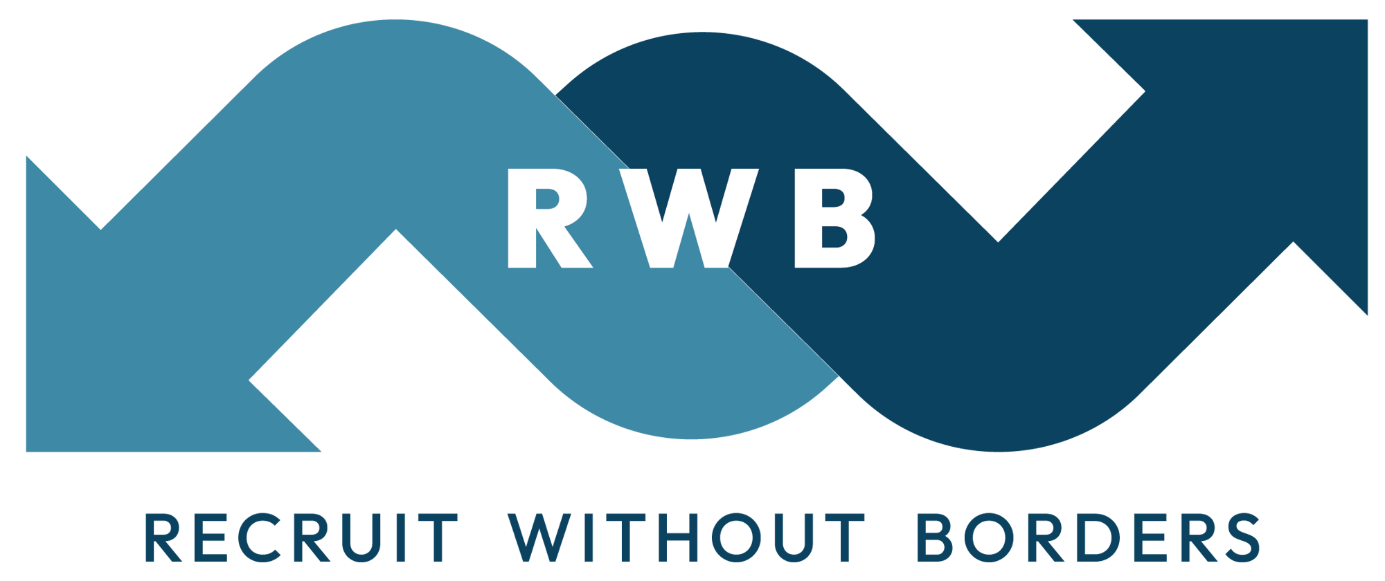 RWB