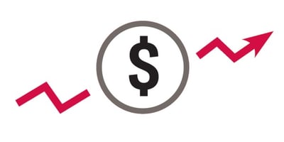 Dollar sign inside a circle with an arrow passing through the circle symbolizing the rising prices and costs for small business owners
