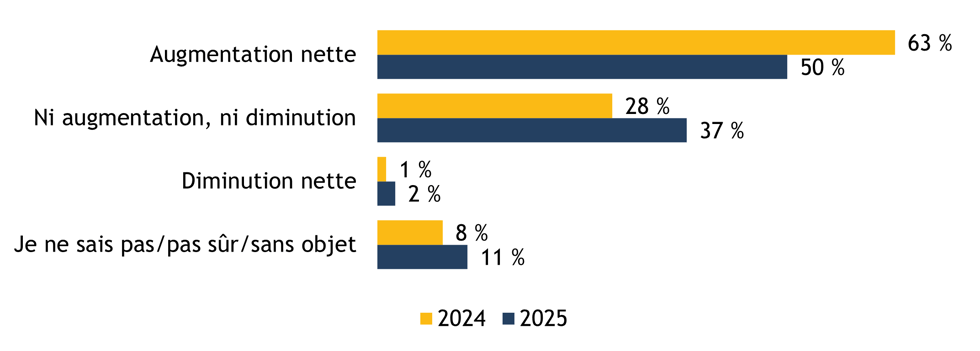 2026-04-08-FR-Figure1-crime