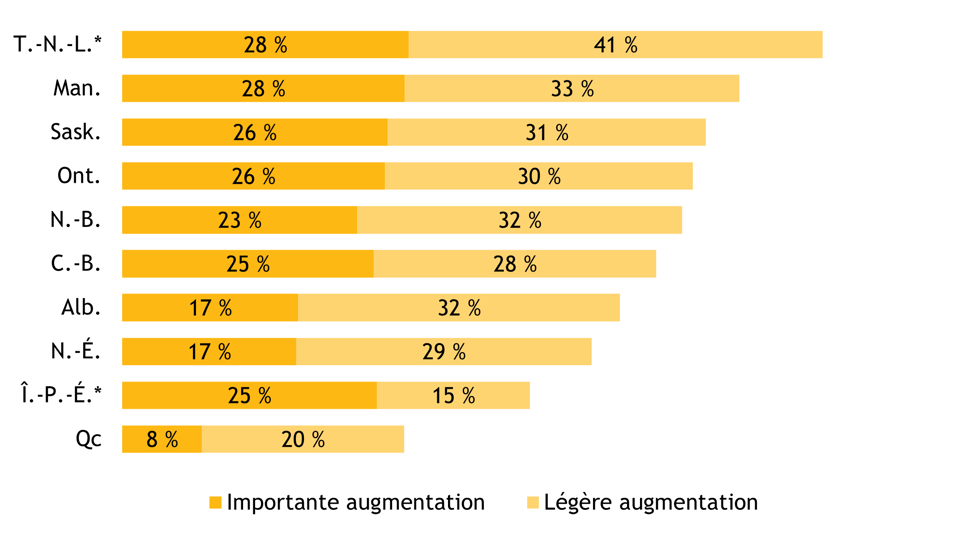 2026-04-08-FR-Figure2-crime