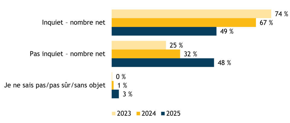 2026-04-08-FR-Figure6-crime