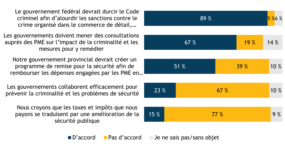 2026-04-08-FR-Figure8-crime