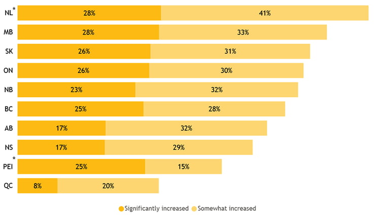 2026-04-08-Figure2-crime