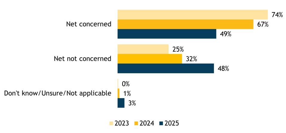 2026-04-08-Figure6-crime