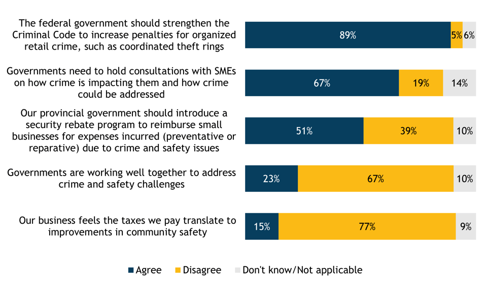 2026-04-08-Figure8-crime
