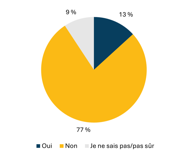 2026-SMB-Performance-Figure5FRb