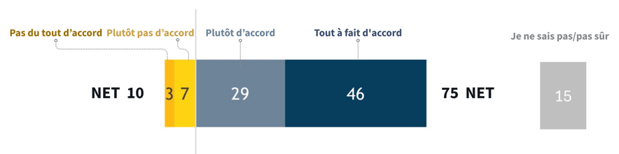 CHARTS NATIONAL INFRASTRUCTURE (3)
