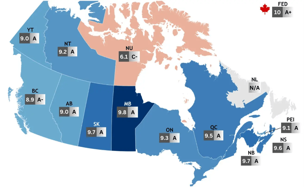 Internal-Trade-Grade-Map-2026Report card grades: FED leads with a score of 10.0 (A+), while MB follows closely with a score of 9.8 (A); NU trails behind with a score of 6.1 (C-)