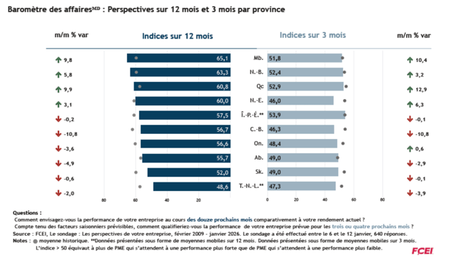 MBB-Prov-F-Jan2026-j