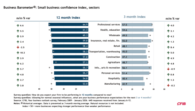 MBB-Sect-E-Jan2026-j