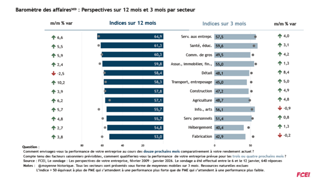 MBB_sect_Jan2026_F-j