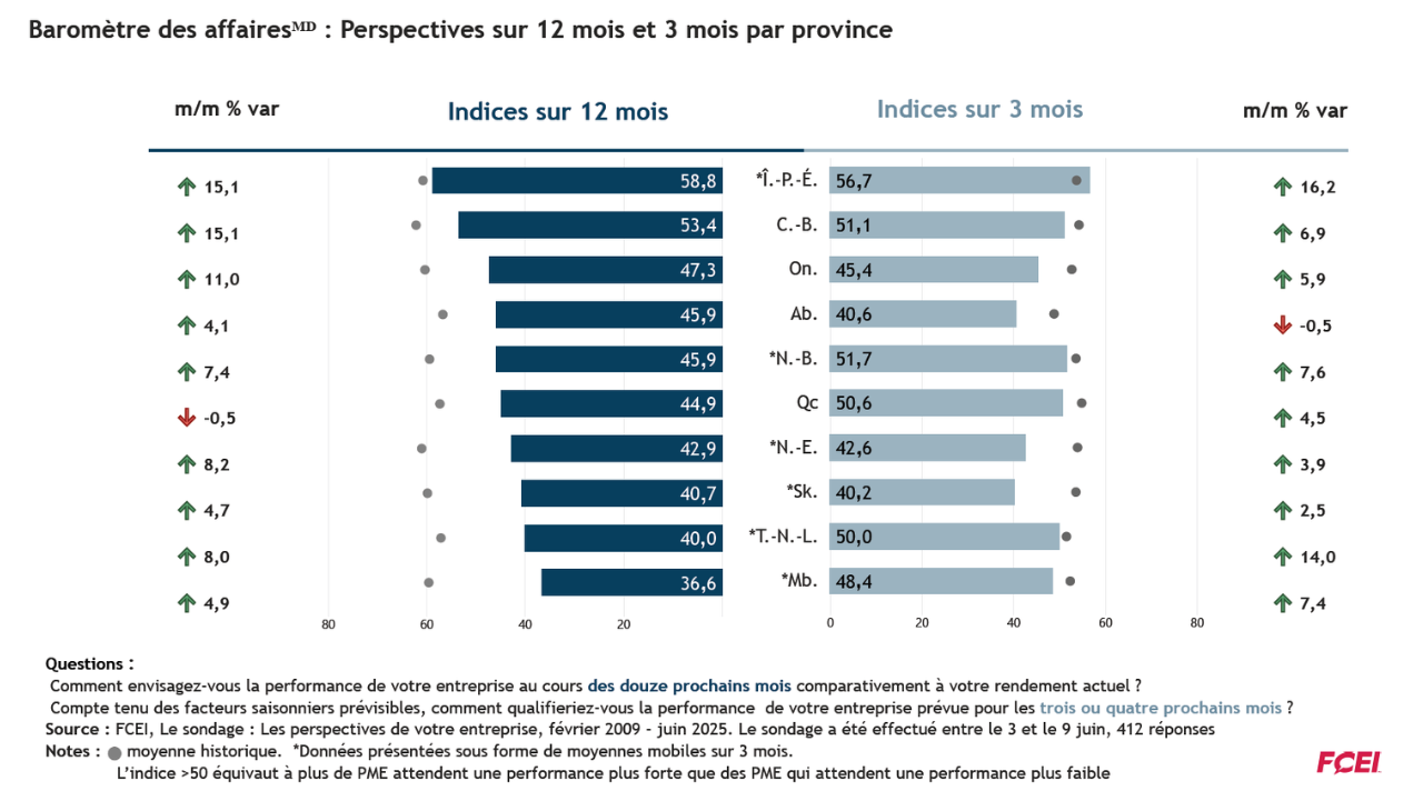 june2025mbb-province