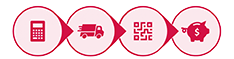 Graphic representing ShipTime's four step process
