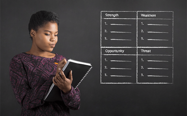 Person writing in notebook with SWOT analysis chart beside them