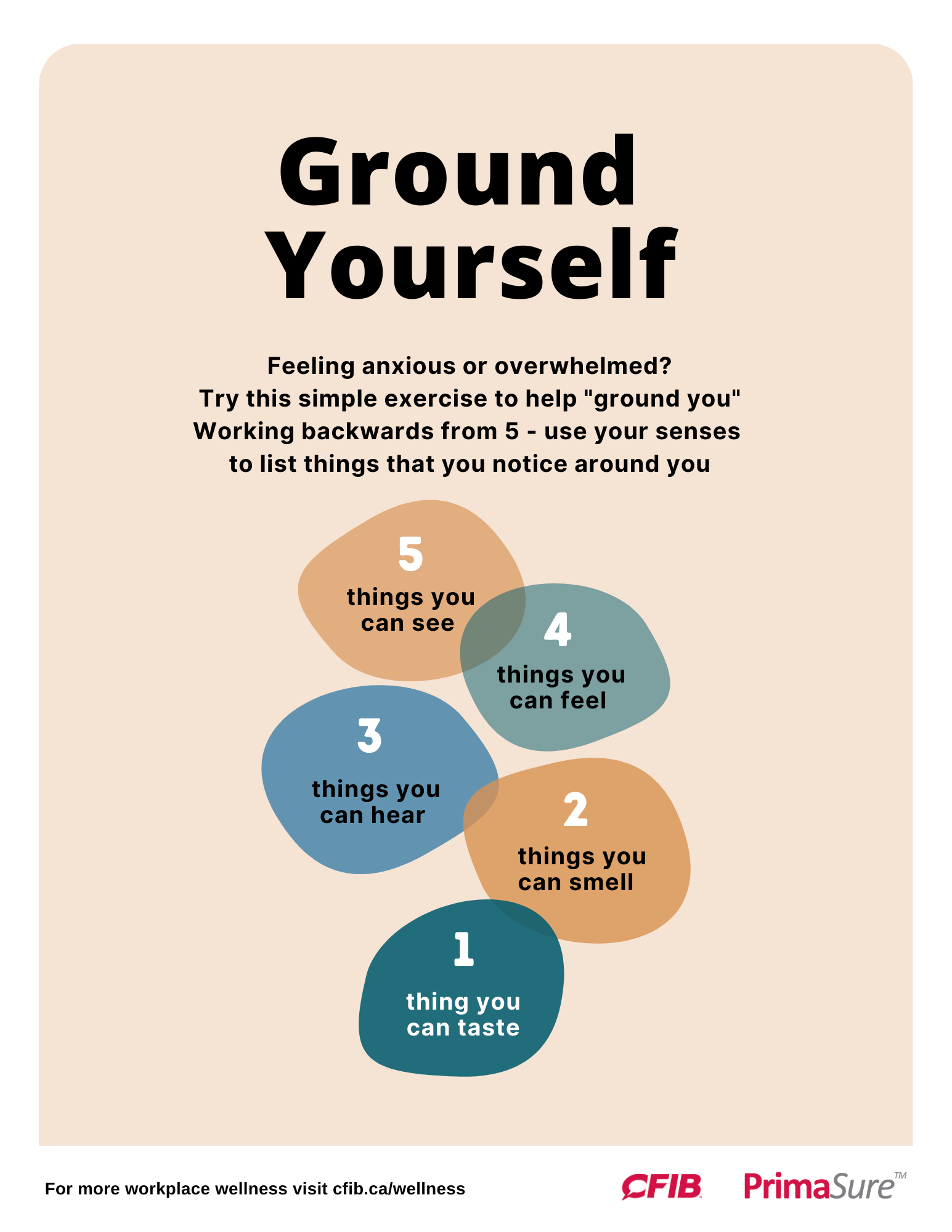 Ground Yourself poster