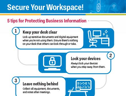 Secure Your Workspace Poster