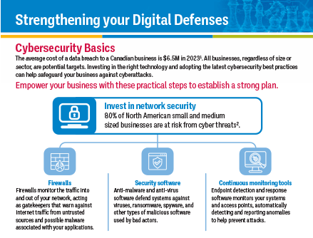 Strengthening your digital defenses