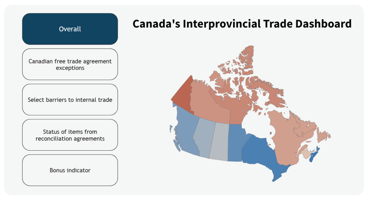 The image is showing a glimpse of Canada's Interprovincial Trade Dashboard, where we can see a map of Canada and words 'Overall, Canadian Free Trade Agreement Exceptions, Select Barriers to Internal Trade, Status of Items from Reconciliation Agreements, Bonus Indicator' written beside the image
