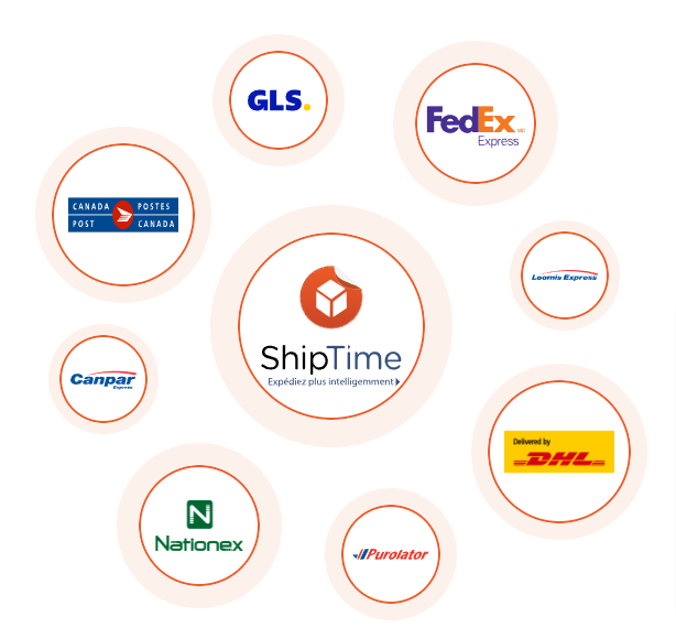 FedEx, Loomis Express, DHL, Purolator, Nationex, Canpar and Canada Post