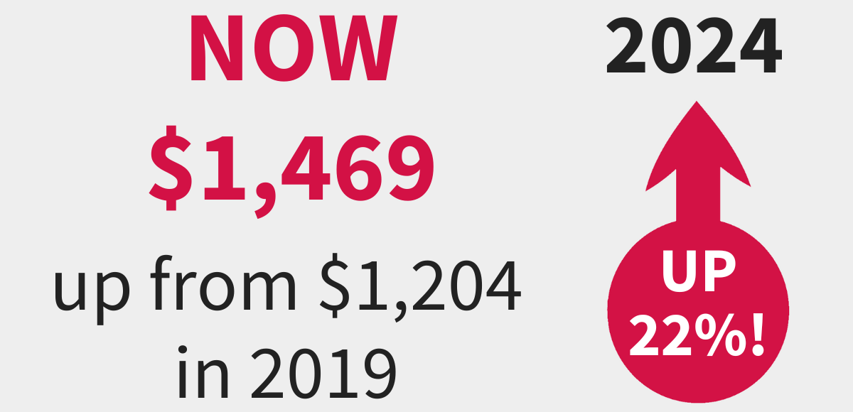 2024-04-cost-business-petition-ei-en