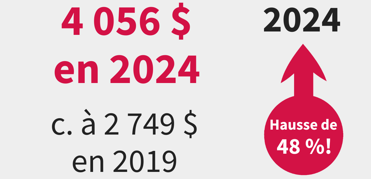 2024-04-petition-cout-affaires-rpc-fr-3