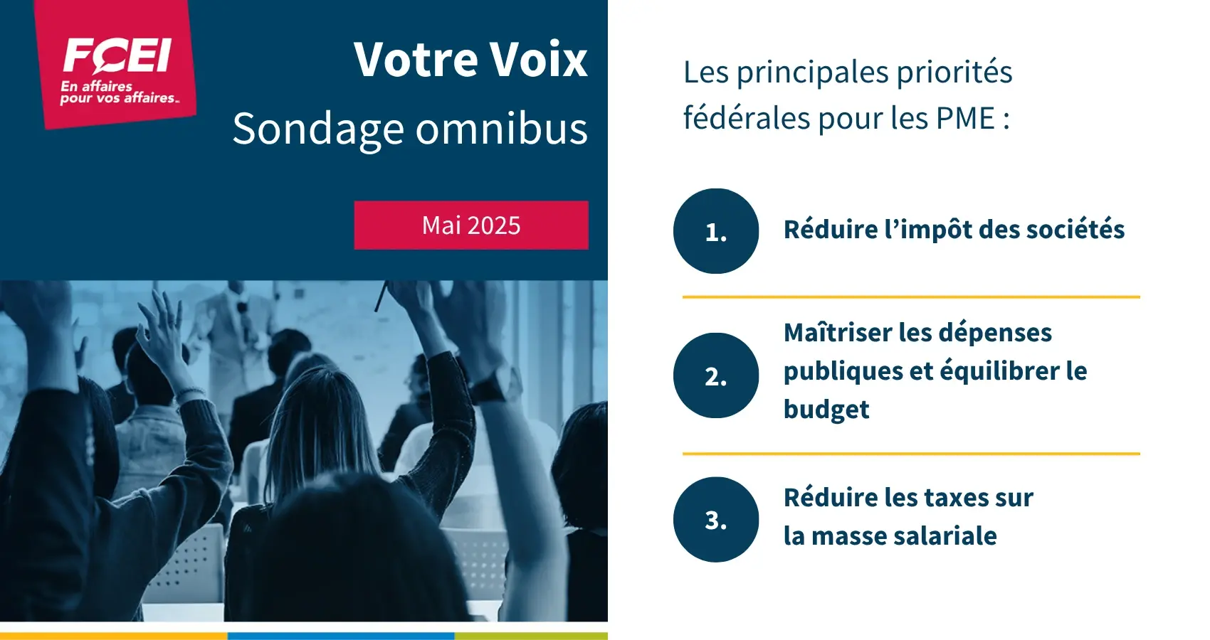 Votre Voix Sondage omnibus mai 2025