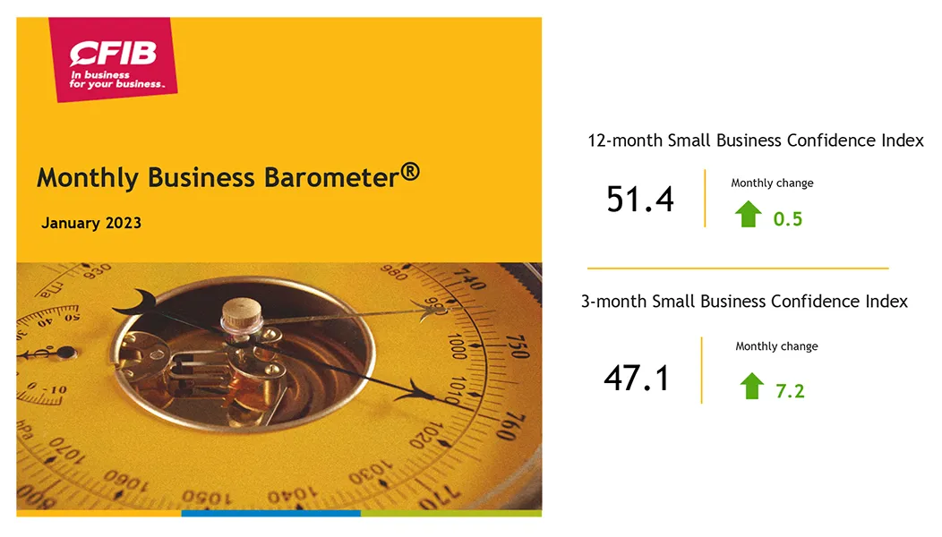 Monthly Business Barometer