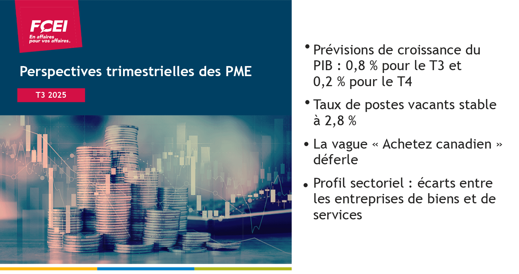 Perspectives trimestrielles des PME T3 2025