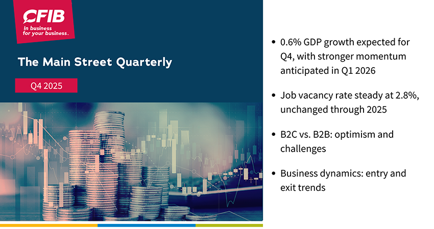 Main Street Quarterly Q4 2025