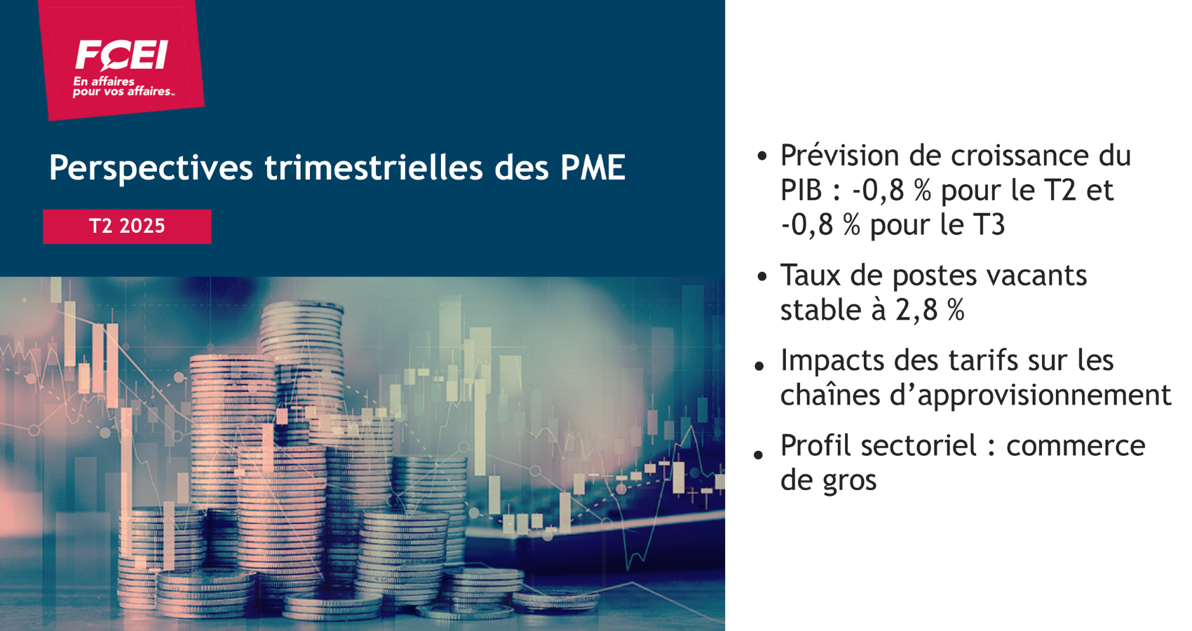 Perspectives trimestrielles des PME
