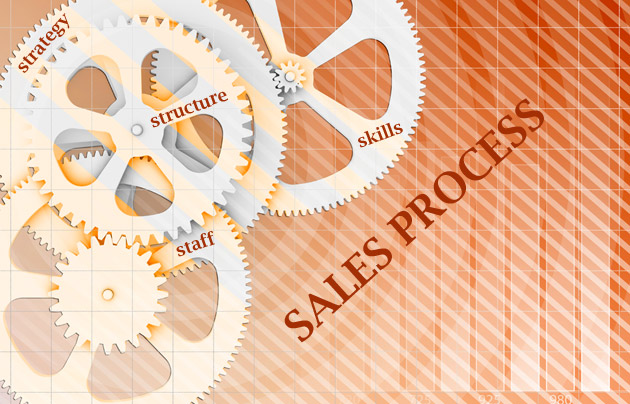 sales process